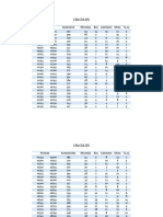 Tráfico vehicular horario