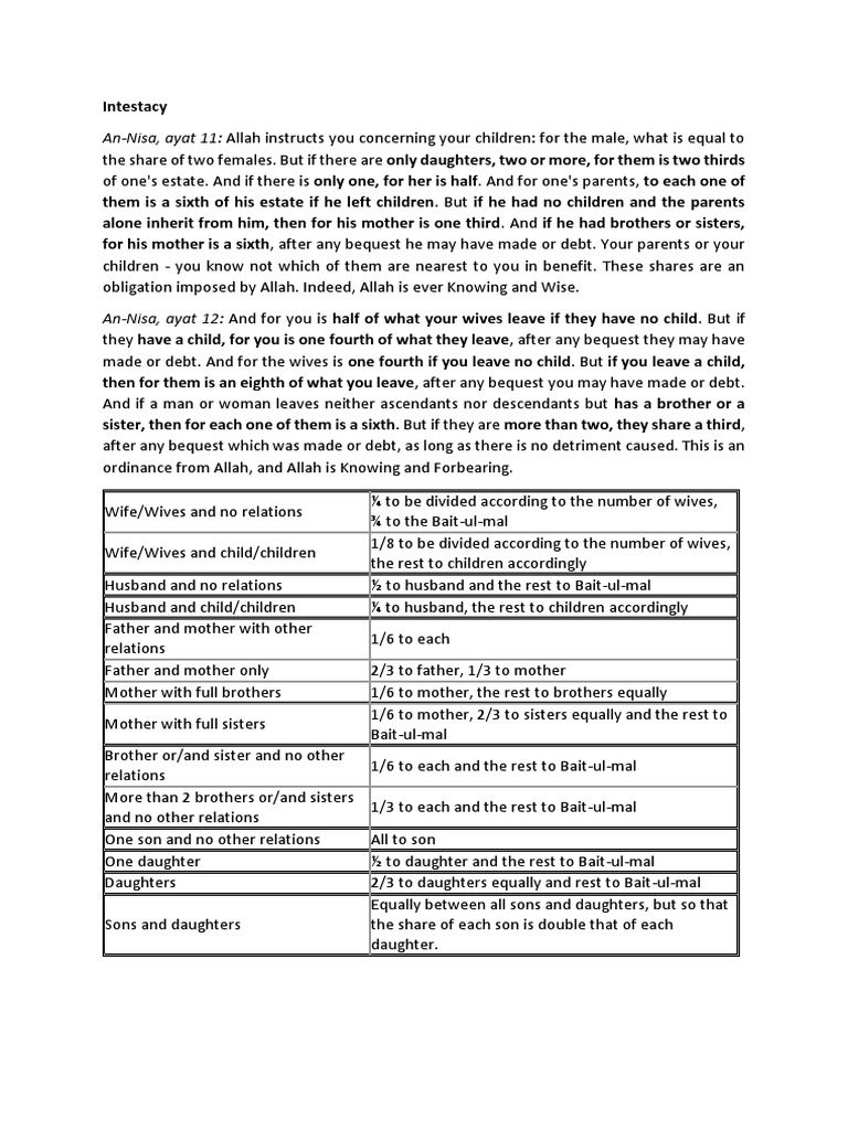 Intestacy & Testacy | PDF | Inheritance | Wife
