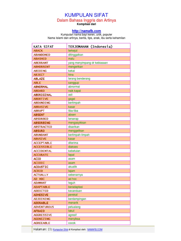 Kumpulan Kata Sifat Adjectives Inggrispdf