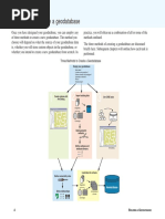 Methods of Building Geodatabase