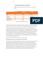 Proporción de Los Materiales Del Concreto