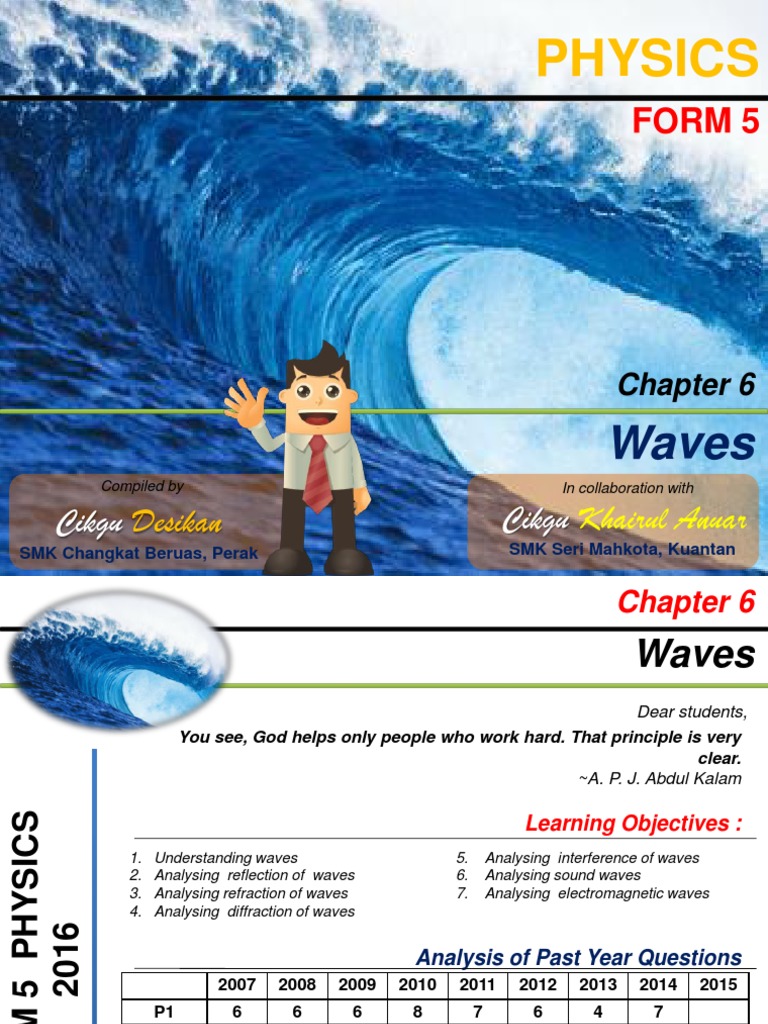 Understanding Wave Properties and Behavior through the Analysis of a ...
