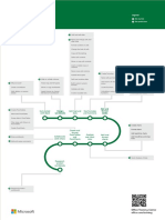 Poster Excel Web PDF