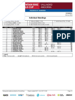 Uci Dhi We Standings