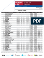 Vallnord Uci Dhi Me Results final