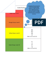Guided Reading Groups: Purple Group: Level 2 AT DH (Title 1 2:30 To 3:00) ET KV CT PG AV (Title 1 10:00 To 10:30)