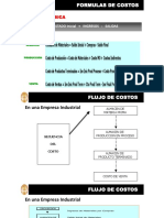 Flujo de Costos PDF