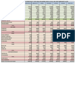 Vehicles Karnataka Details.pdf