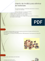 Procedimiento de Análisis para Eliminar El Manejo de Materiales