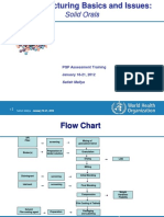 1-7 Manufacturing Basics.ppt