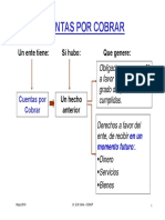 Esquemas Cuentas Por Cobrar PDF