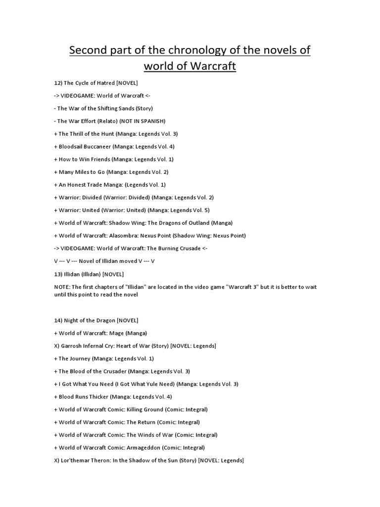 World of Warcraft Novel Chronology | PDF | Races And Factions Of ...