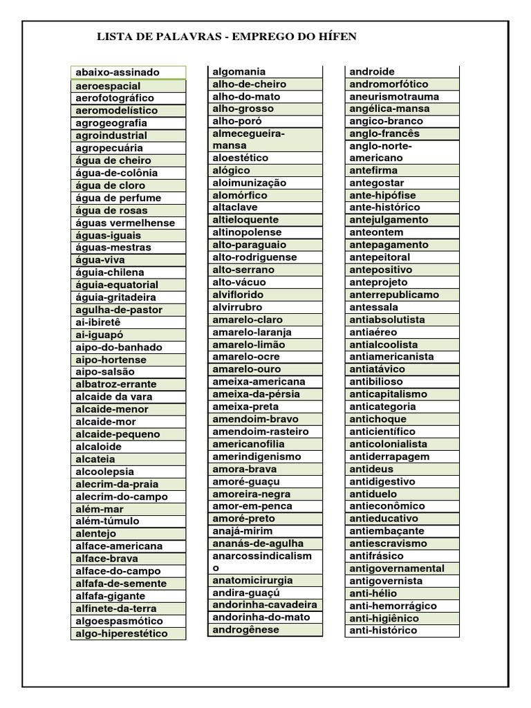 Lista de Palavras com Hífen | PDF