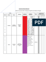 Kolom Stratigrafi 2 Fix