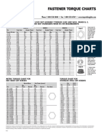 A Fastener Torque Charts.pdf