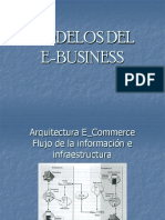 a_MODELOS_DEL_E-BUSINESS.ppt