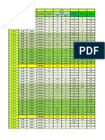 DATA PANEN TOMAT TIMUN JULI 2015 (Autosaved).xlsx