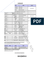 006 Grammar Modal Verbs PDF