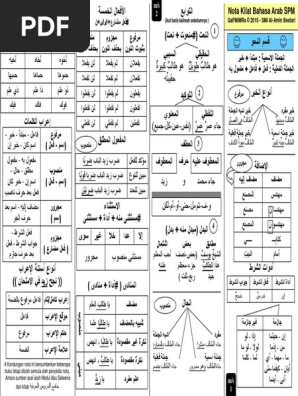Nota Kilat Bahasa Arab Spm Final 1 Pdf Pdf
