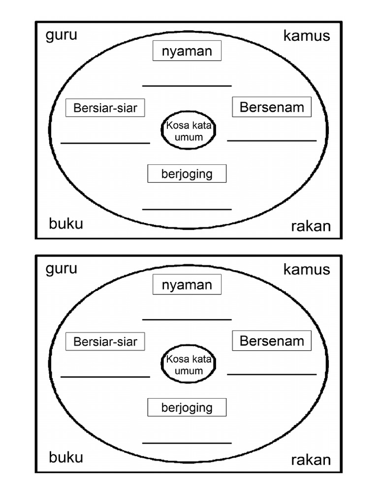 T1 U7 Kosa Kata Umum Peta Bulatan Pdf