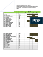 jadwal bahan