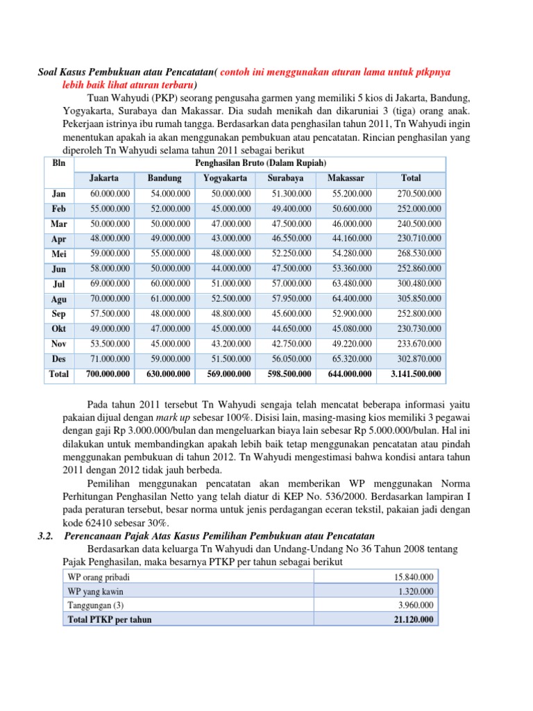 Contoh Soal Dan Jawaban