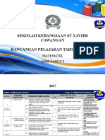 RPT Matematik 5