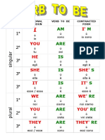 Io Sono Io Sono: Personal Pronoun Verb To Be Contracted Form