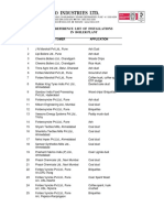 Reference List of Installations in Boiler Plant: S.No Customer Application