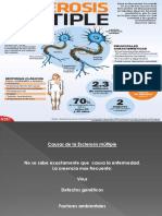 Esclerosis Multiple