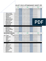 August 2012 Attandance Sheet (Perfect Guards Limited) : Paul Street (Weeks)