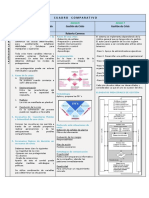 Cuadro Comparativo-Manejo de Crisis