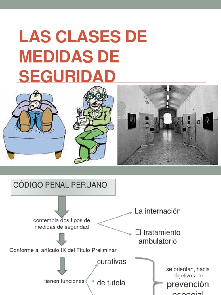 Las Clases de Medidas de Seguridad | Castigos | Pena capital