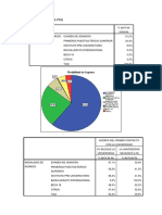 Trabajo SPSS Renzo Rojas.docx