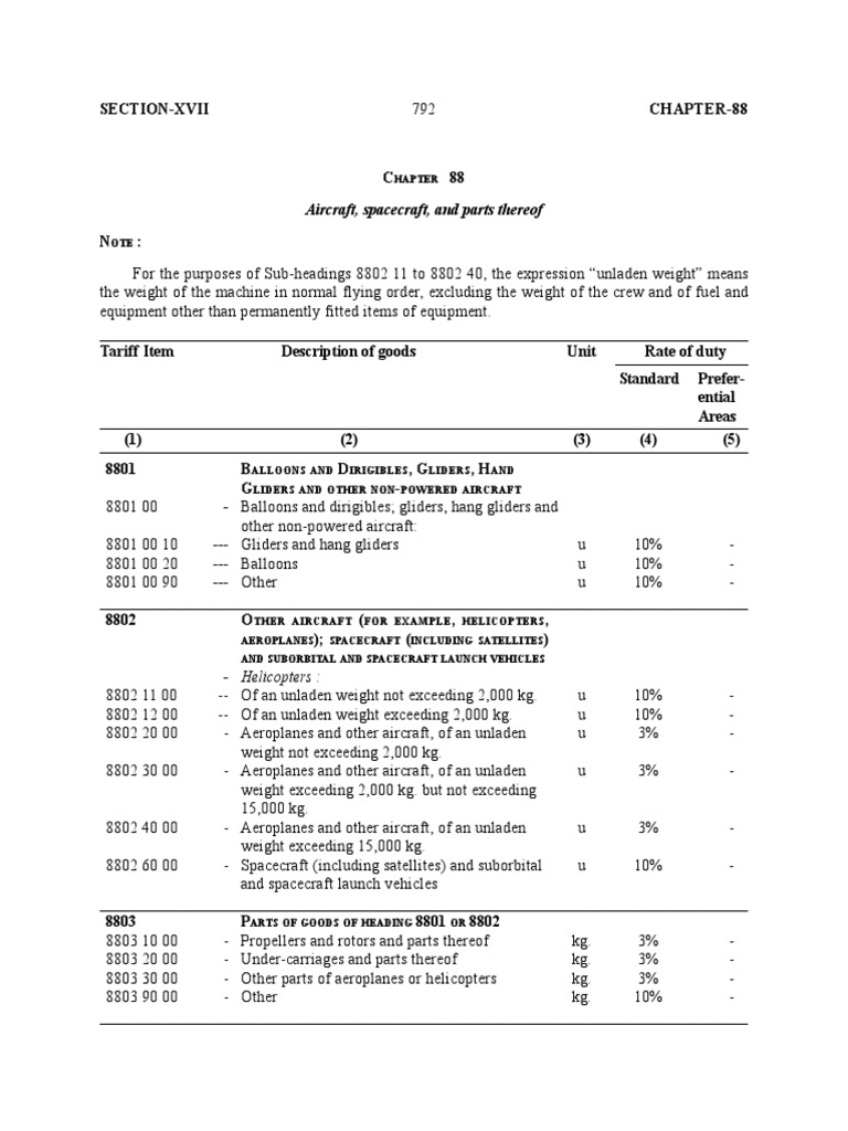 Section-Xvii Chapter-88: Aircraft, Spacecraft, and Parts Thereof | PDF ...