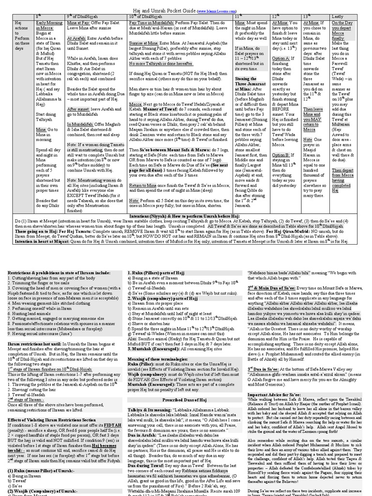 Hajj and Umrah Pocket Guide PDF Hajj Islamic Behaviour And Experience