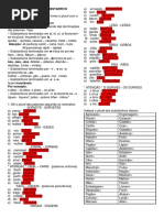 FLEXÃO DE NÚMERO DO SUBSTANTIVO.docx