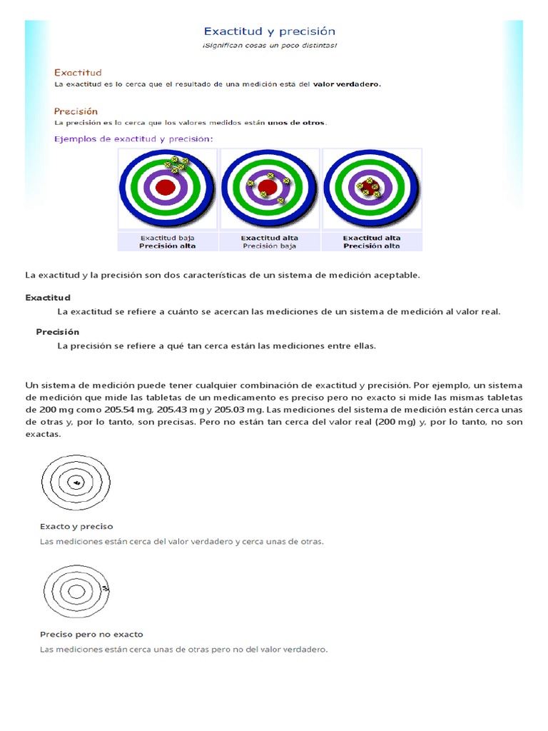 Diferencia entre precisión y exactitud | PDF | Relaciones personales ...