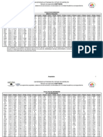 Rel Aceptados NS 2017