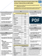 Developmental-Behavioral Pediatricians’ Evaluation and Management of Overweight and Obesity in Children with ASD