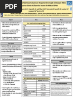 Developmental-Behavioral Pediatricians' Evaluation and Management of Overweight and Obesity in Children With ASD: A Collaboration Between The HWRN and DBPNet (Sarabeth Broder-Fingert)