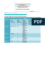 Actividad Segundo Parcial