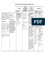 MATRIZ-DE-CONSISTENCIA - Electronica de Potencia