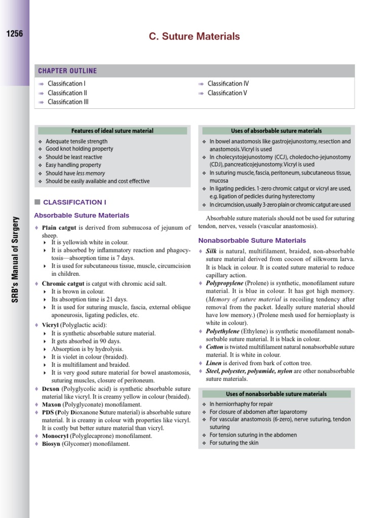 22.suture Materials | PDF | Surgical Suture | Surgery