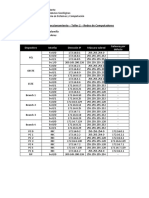 Tabla de Direccionamiento - Taller 2 - Eduardo Carvajal