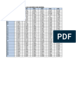 Analisis_tecnico_y_financiero_de_queso_madurado.xls