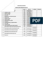 SMK Bandar Kerayong Senarai Nama Merentas Desa 2017 BIL Nama Kelas No. I/C Catatan T/Tangan