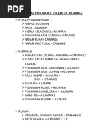 PURNAMA TILEM 