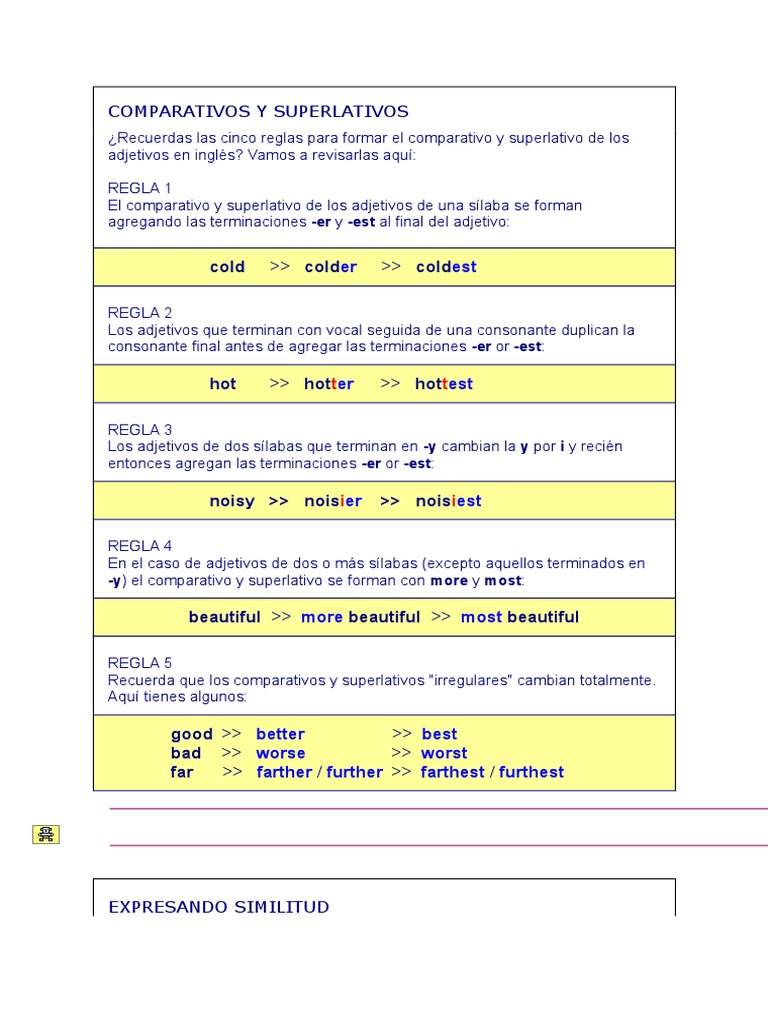 Comparativos y Superlativos Parte II | PDF