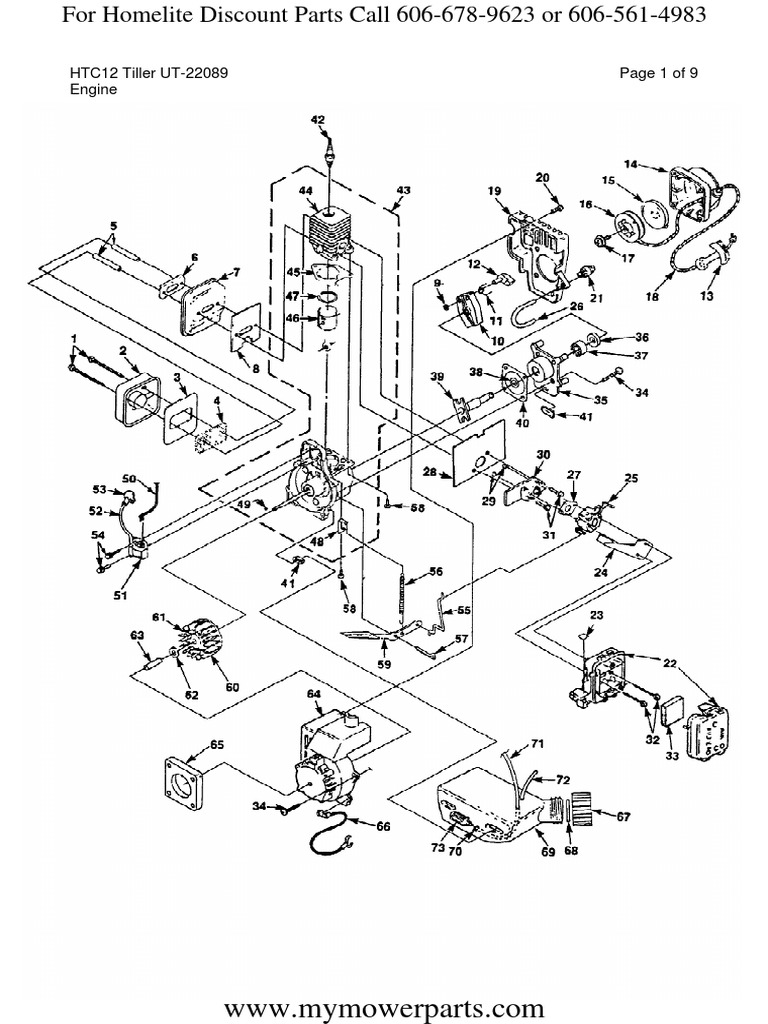 Homelite String Trimmer Parts Manual HTC12 Tiller UT 22089 Vehicle
